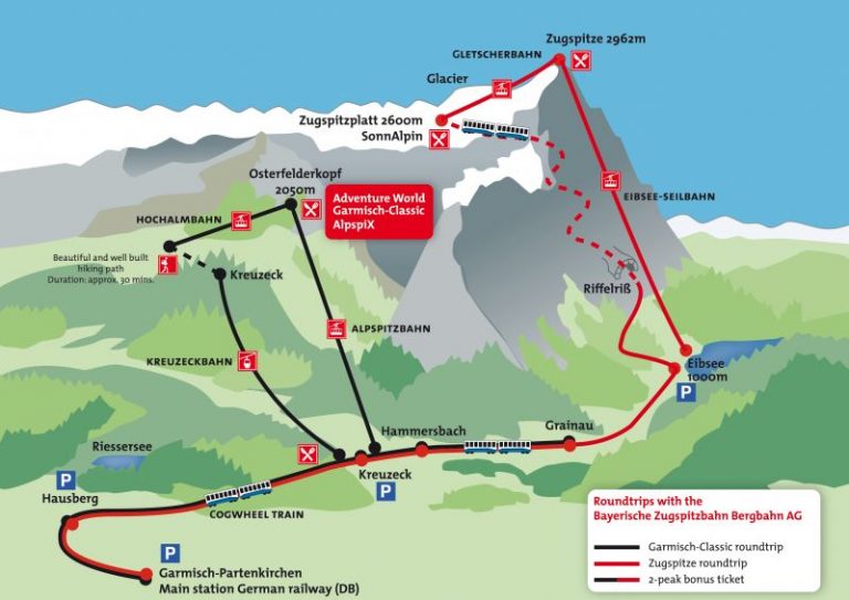 El tren a la montaña más alta de Alemania tendrá nueva estación